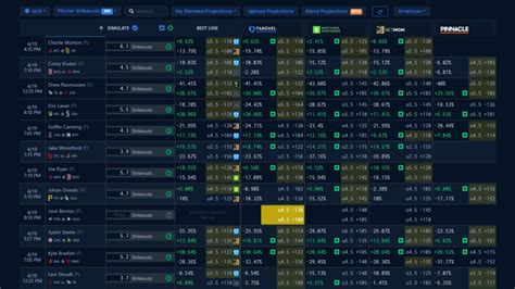 Player Prop Odds, Projections & Picks .